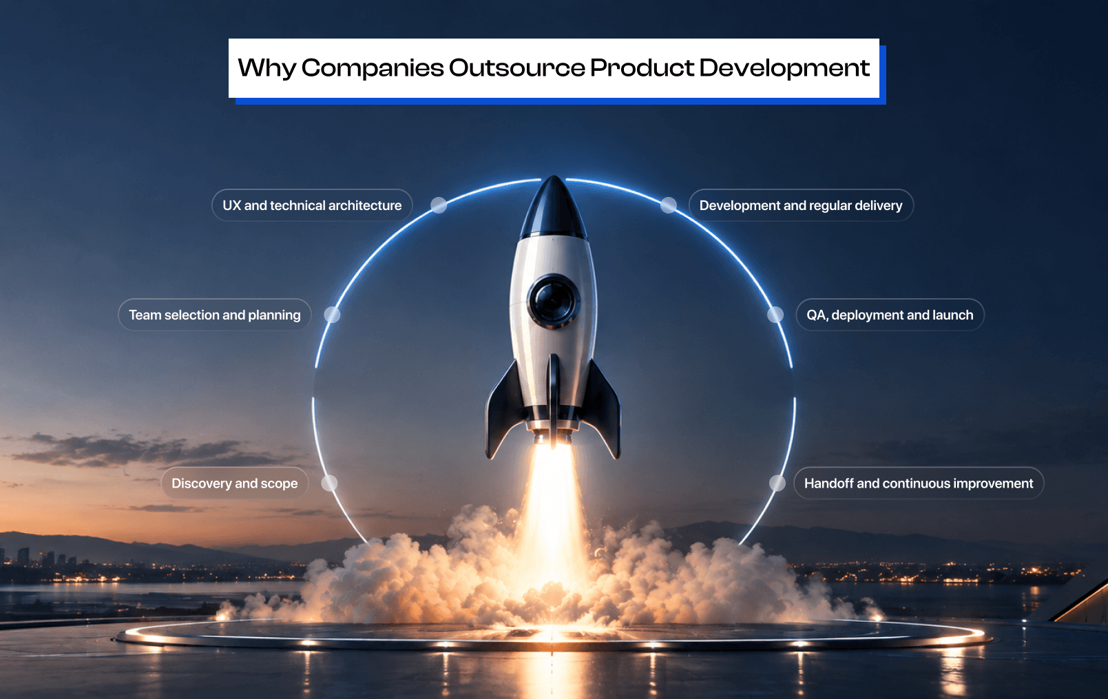 Why Companies Outsource Product Development: Benefits, Costs & How It Works